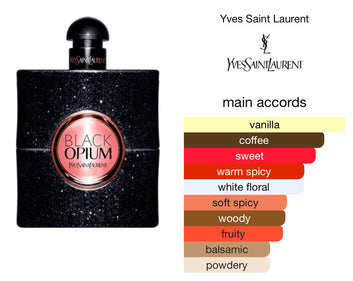 Black Opium EDP 90ml