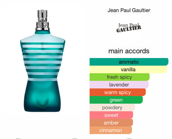 Jean Paul Gaultier Le male EDT 125ml