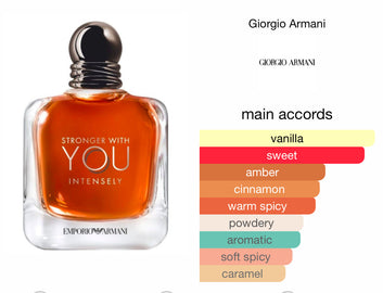 Stronger with you Intensely EDP 100ml