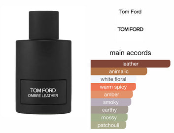 Tom ford Ombre Leather EDP 100ml