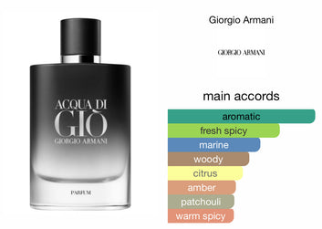 Acqua di Gio Parfum 125ml