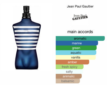 Jean Paul Gaultier In the navy EDT 125ml