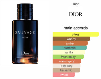 Dior Sauvage 