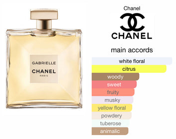 Gabrielle Chanel EDP 100ml