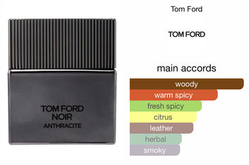 Tom Ford Noir 