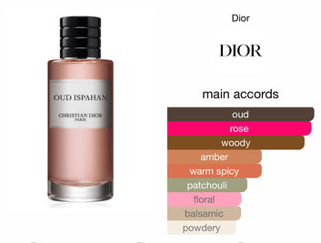 Oud Isphan Dior EDP 125ml